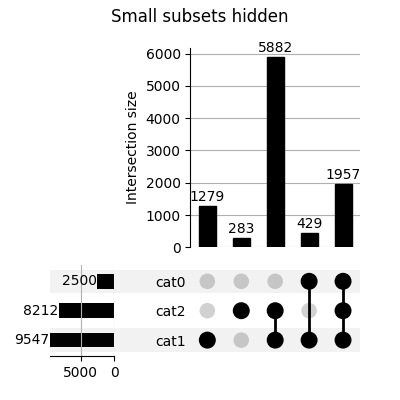 ../_images/sphx_glr_plot_hide_002.png