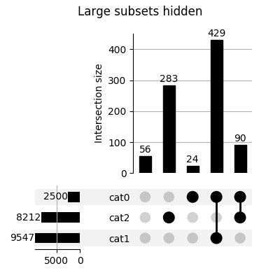 ../_images/sphx_glr_plot_hide_003.png