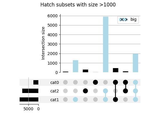 ../_images/sphx_glr_plot_highlight_003.png