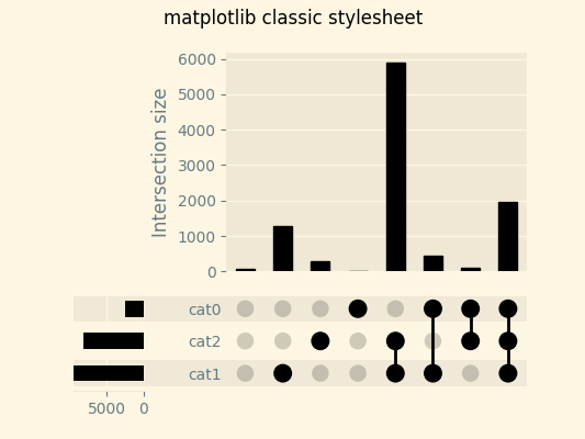 ../_images/sphx_glr_plot_theming_003.png