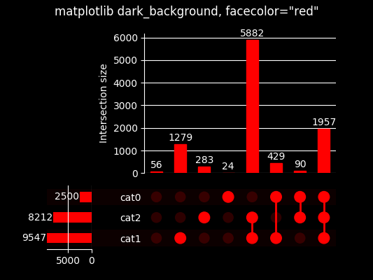 ../_images/sphx_glr_plot_theming_006.png