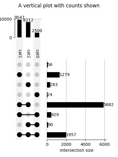 ../_images/sphx_glr_plot_vertical_002.png